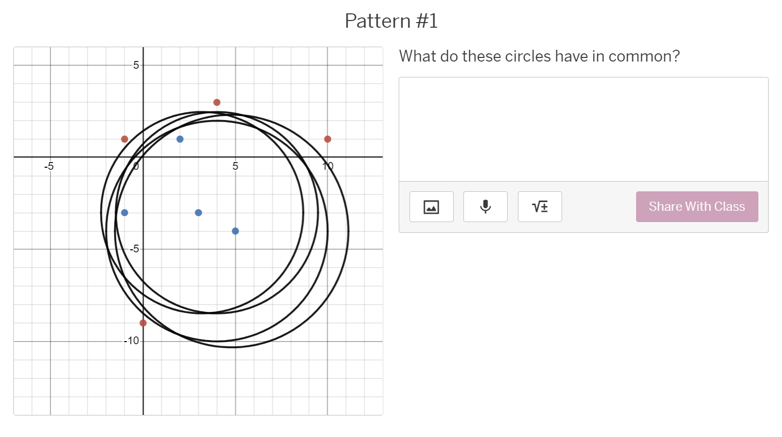 screenshot of the student view of a single challenge in desmos classroom. A graph displays a set of overlapping but not quite concentric circles, as well as blue points inside them and red dots outside them. A question box asks students to describe what the circles have in common 