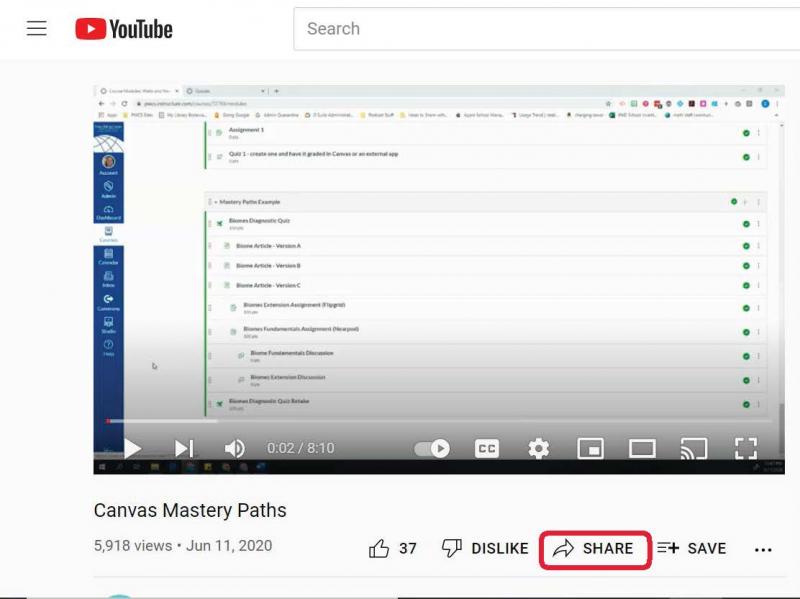 Screenshot of a YouTube page where a rightward arrow icon and the word "Share" are circled in red