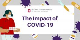 Impact of Covid-19 Banner