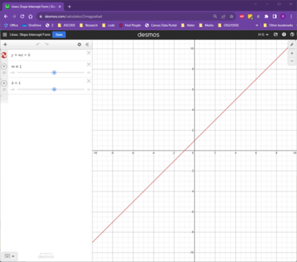 A basic Desmos graph, showing the formula builder and the resulting graph