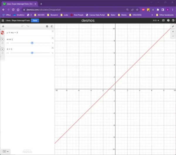 A basic Desmos graph, showing the formula builder and the resulting graph